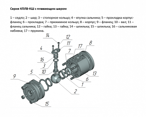 Кран шаровый, серия КПЛВ-КШ